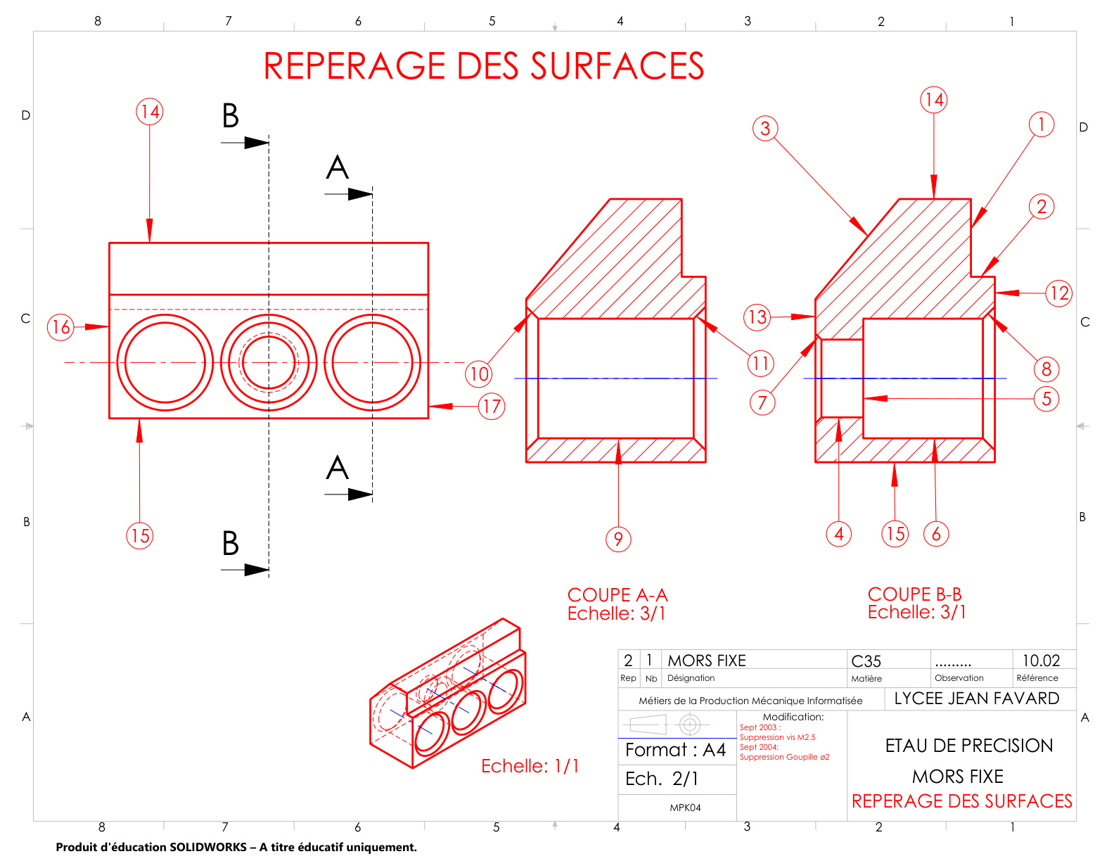 Mors fixe, repérage des surfaces