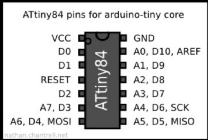 Câblage ATTINY 84