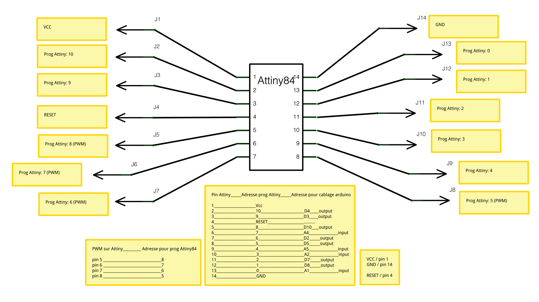 Câblage ATTINY 84 sur ARDUINO